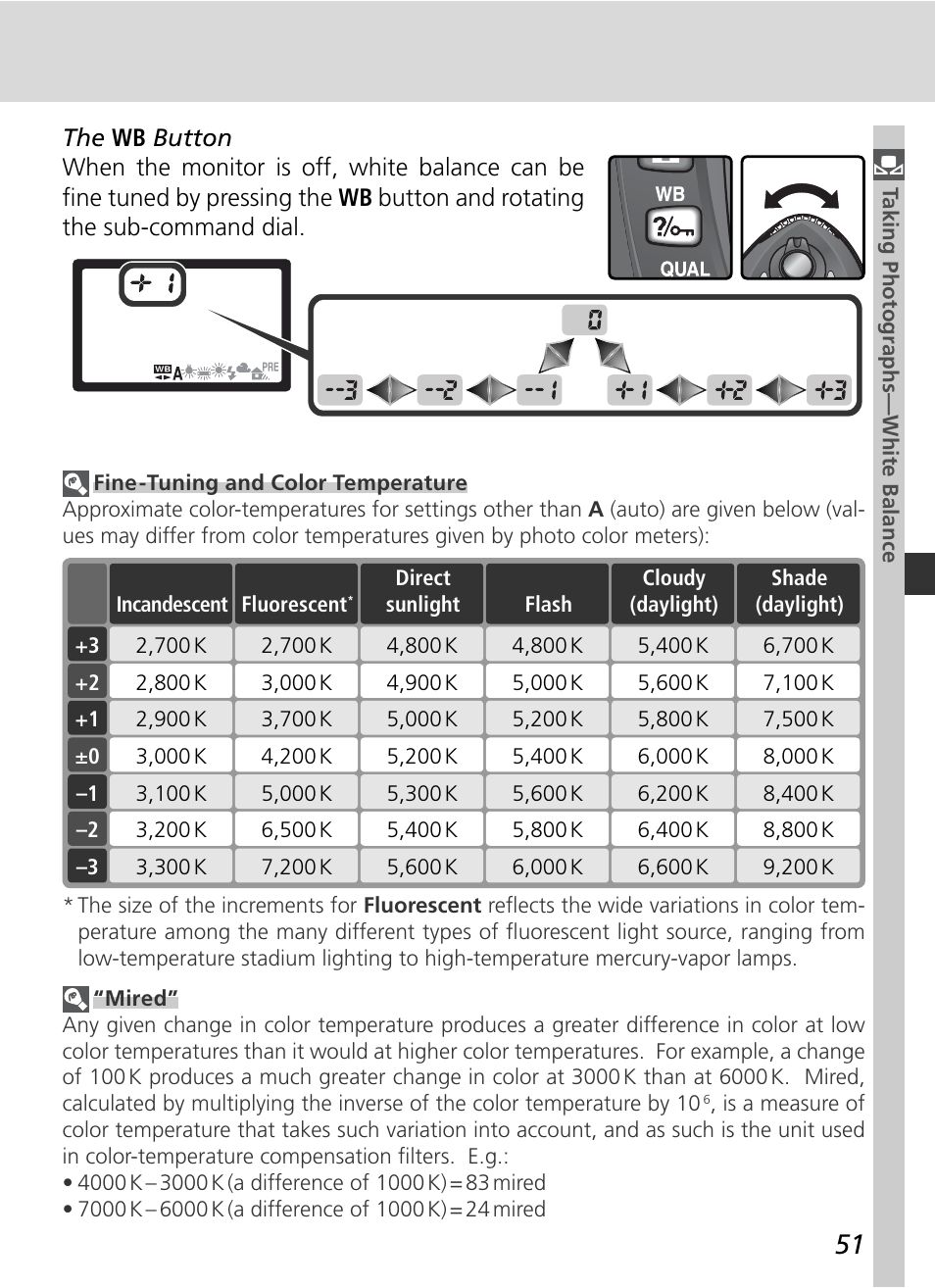 Nikon D70 User Manual | Page 61 / 218