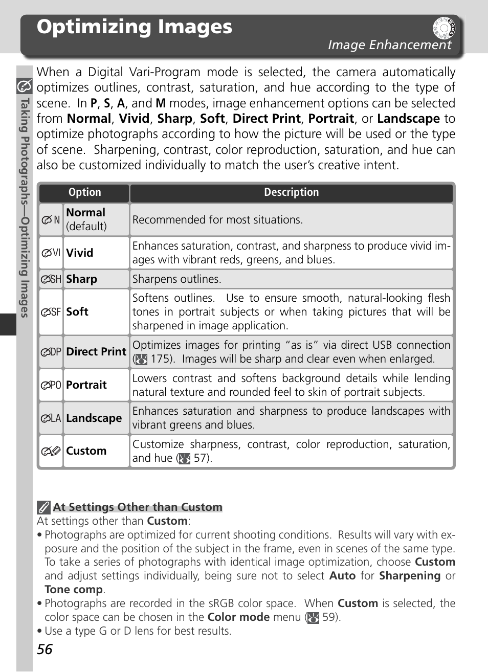 Optimizing images | Nikon D70 User Manual | Page 66 / 218
