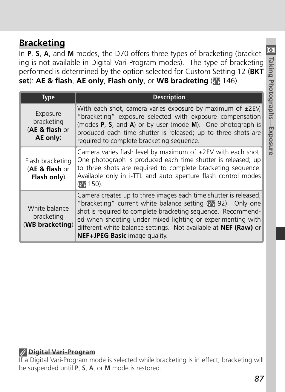 Bracketing | Nikon D70 User Manual | Page 97 / 218