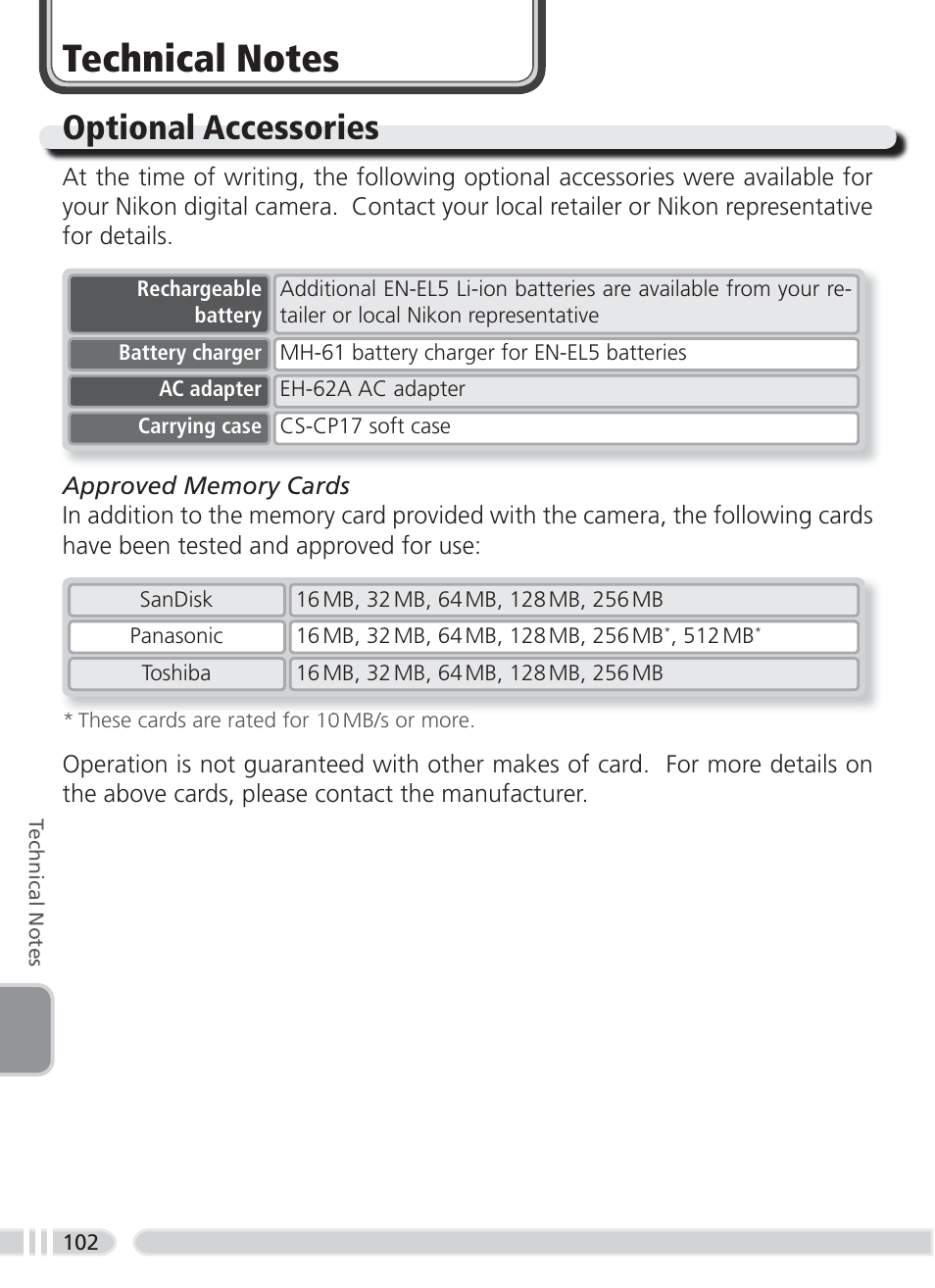 Technical notes, Optional accessories | Nikon 3700 User Manual | Page 112 / 127