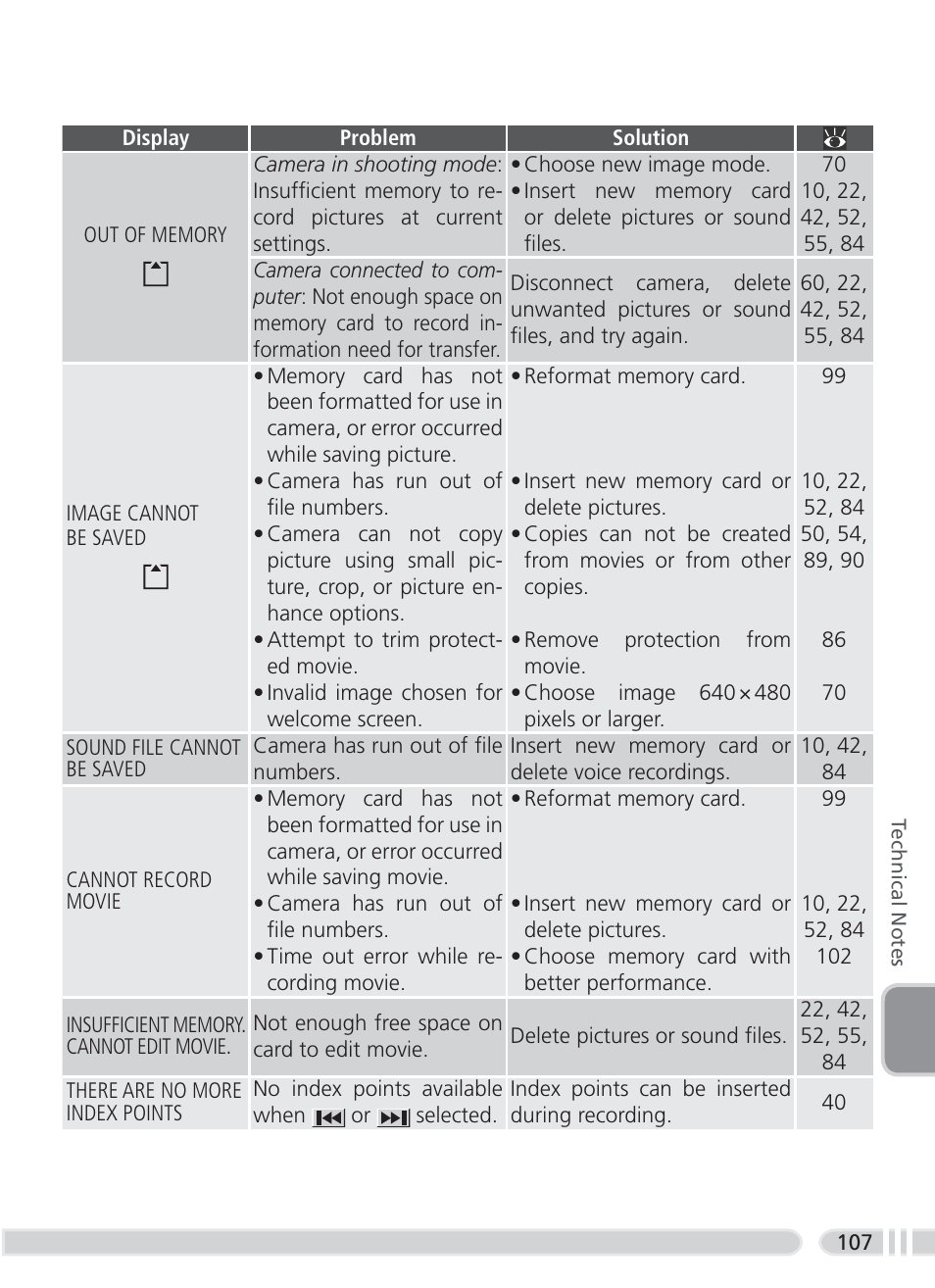 Nikon 3700 User Manual | Page 117 / 127