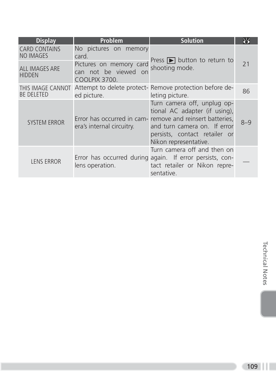 Nikon 3700 User Manual | Page 119 / 127