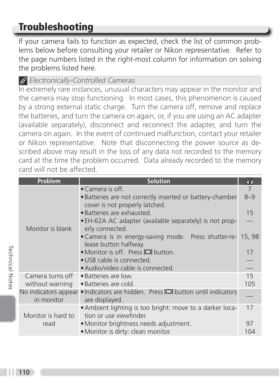 Troubleshooting | Nikon 3700 User Manual | Page 120 / 127