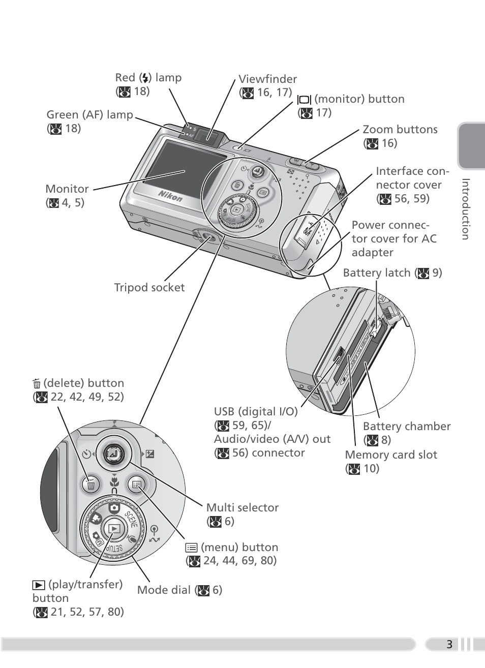 Nikon 3700 User Manual | Page 13 / 127