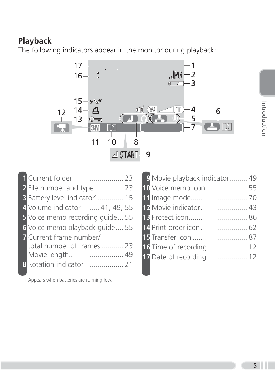 Nikon 3700 User Manual | Page 15 / 127