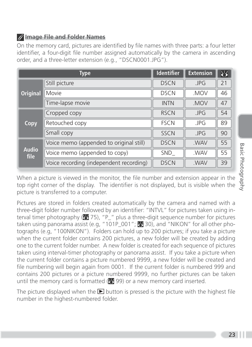 Nikon 3700 User Manual | Page 33 / 127