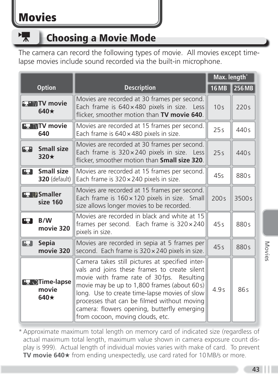 Movies, Choosing a movie mode | Nikon 3700 User Manual | Page 53 / 127