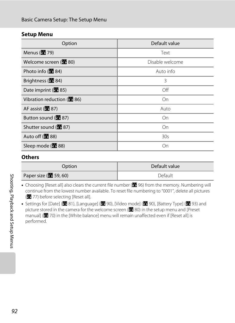 Nikon L15 User Manual | Page 104 / 128
