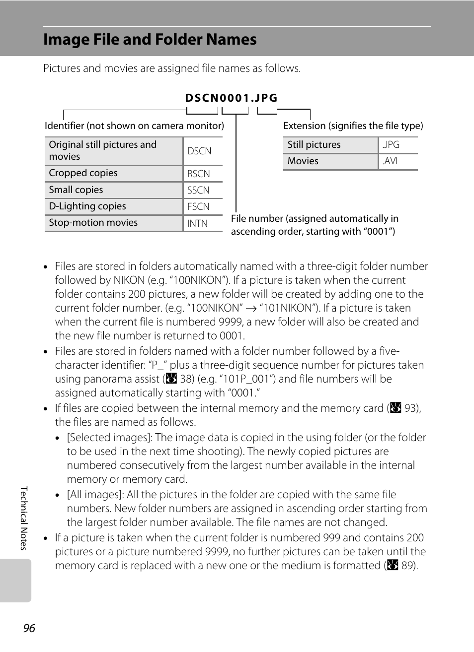 Image file and folder names, A 96), A 96). t | A 96) from | Nikon L15 User Manual | Page 108 / 128