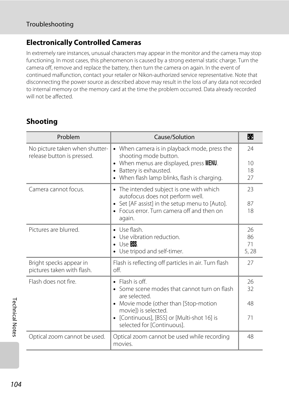 Electronically controlled cameras, Shooting | Nikon L15 User Manual | Page 116 / 128