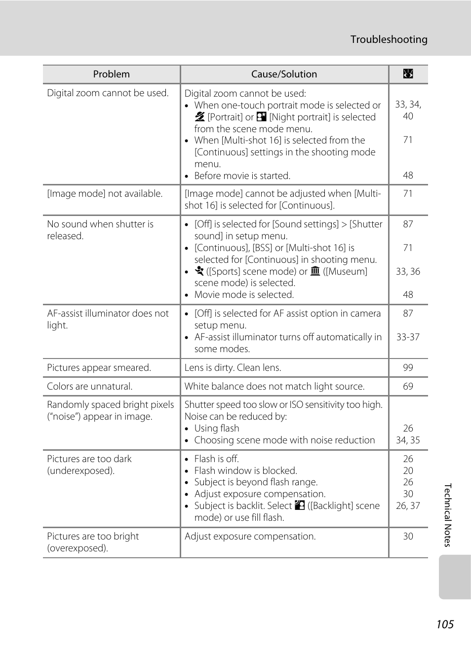 Nikon L15 User Manual | Page 117 / 128