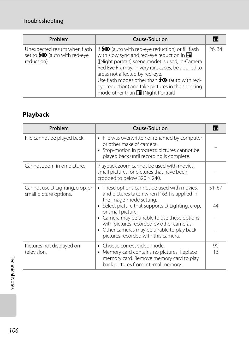 Playback | Nikon L15 User Manual | Page 118 / 128
