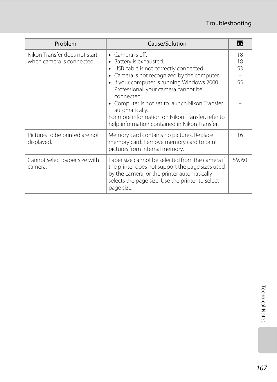 Nikon L15 User Manual | Page 119 / 128