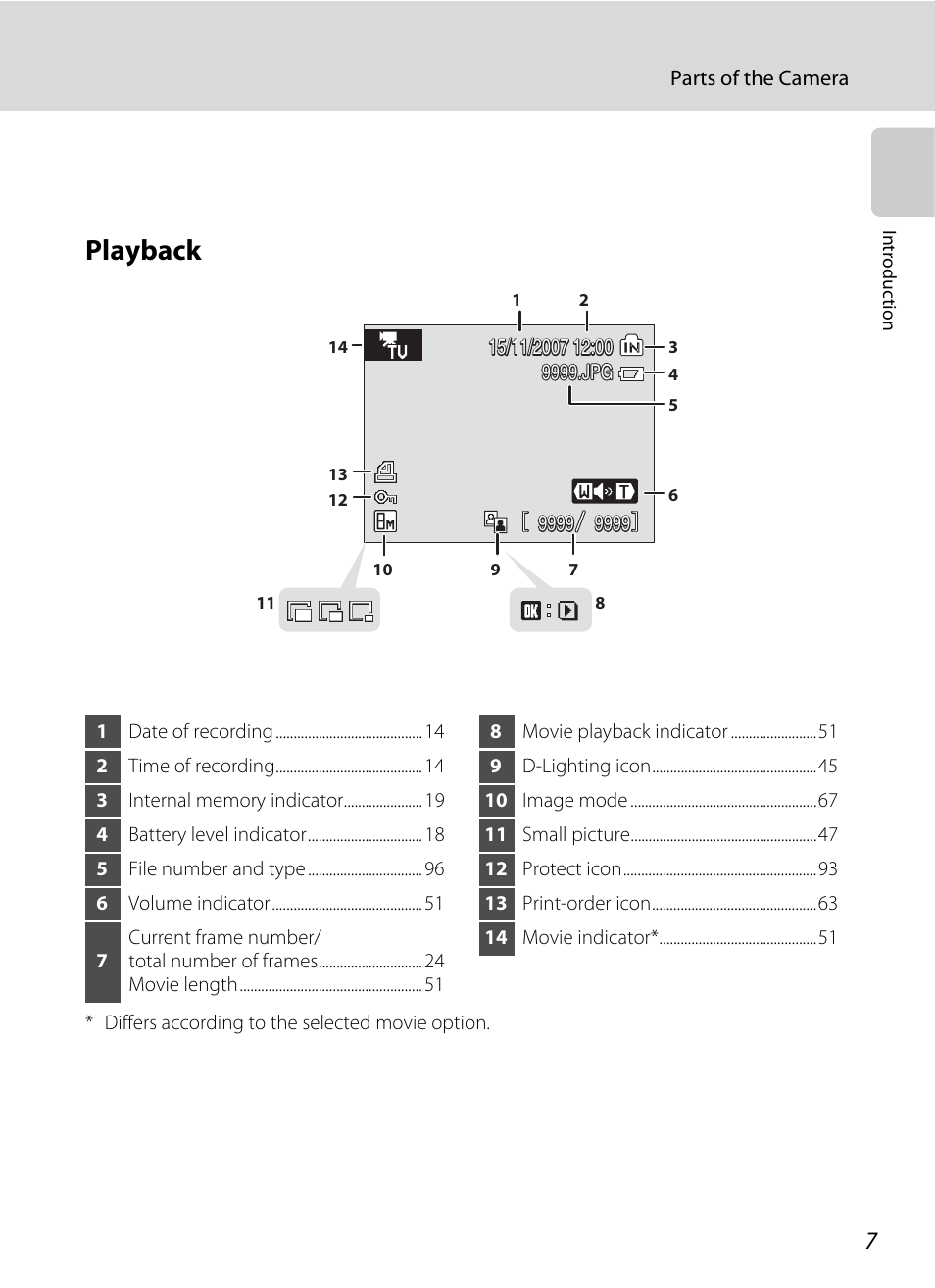 Playback | Nikon L15 User Manual | Page 19 / 128