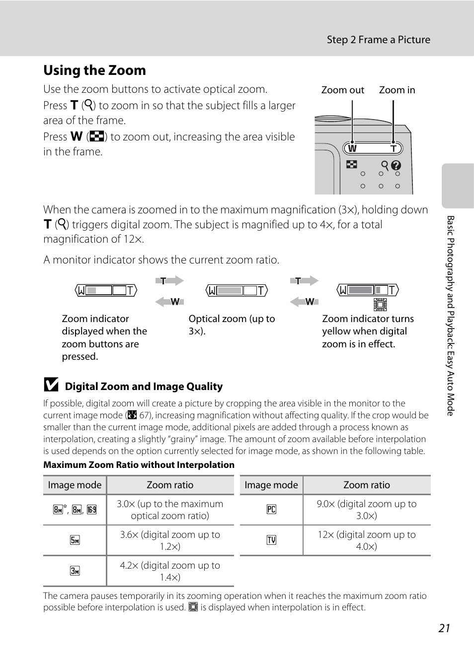 Using the zoom | Nikon L15 User Manual | Page 33 / 128