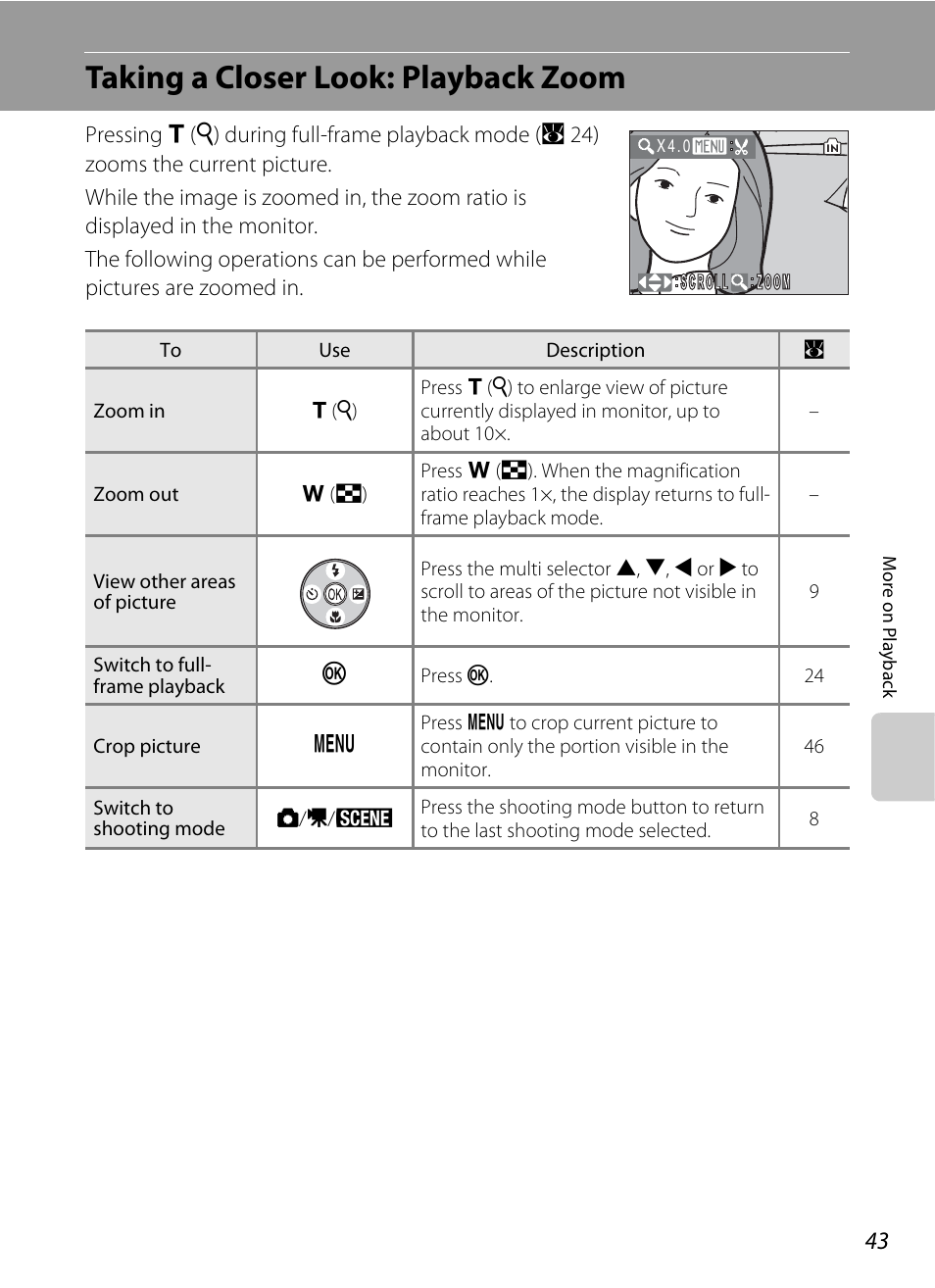 Taking a closer look: playback zoom | Nikon L15 User Manual | Page 55 / 128