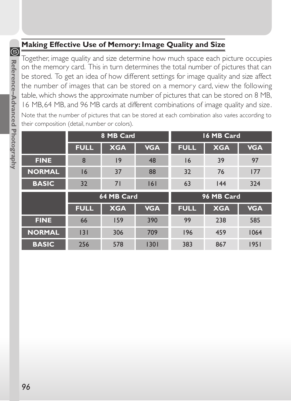 Nikon 775 User Manual | Page 110 / 182