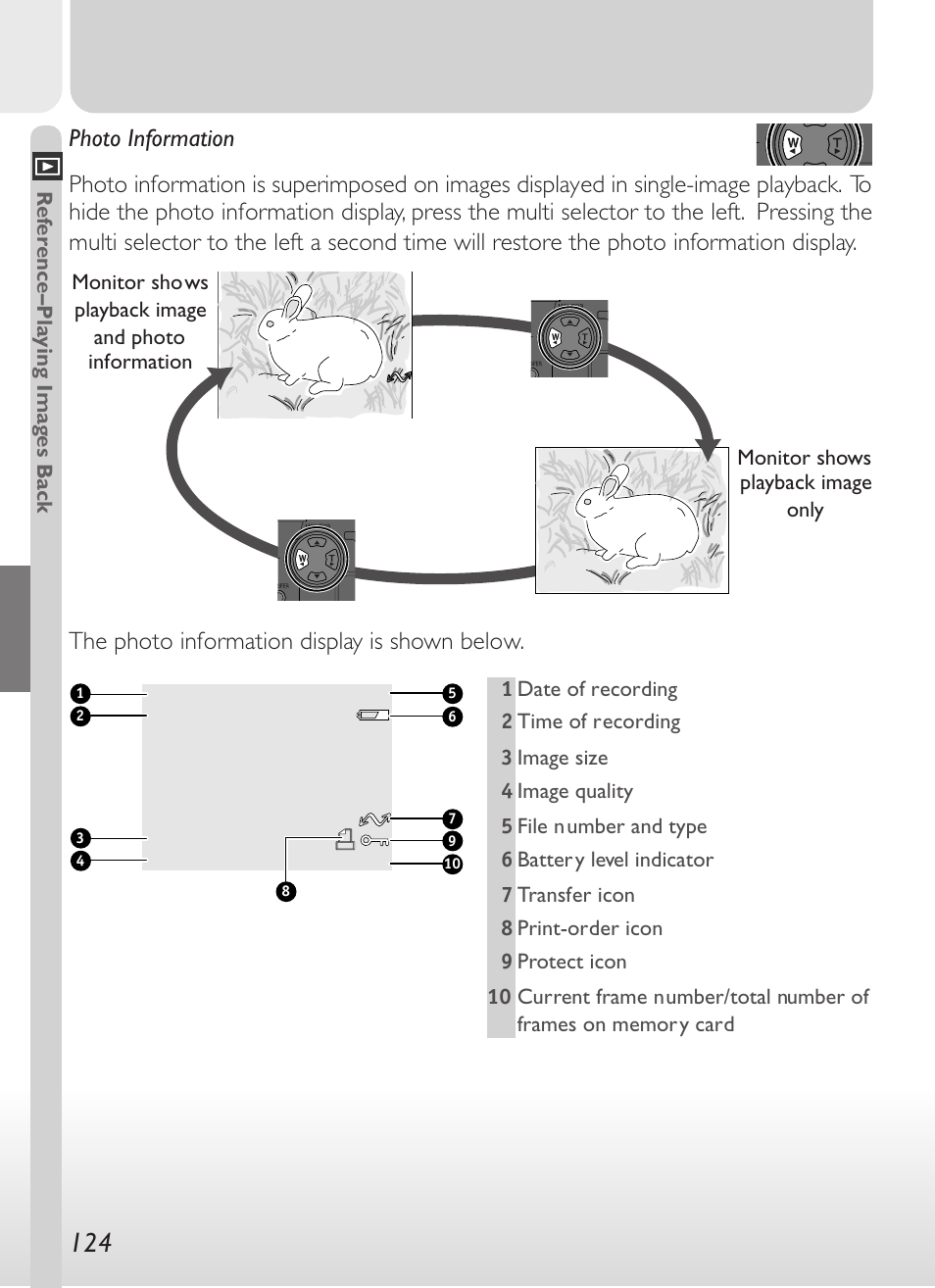 Photo information, The photo information display is shown below | Nikon 775 User Manual | Page 138 / 182