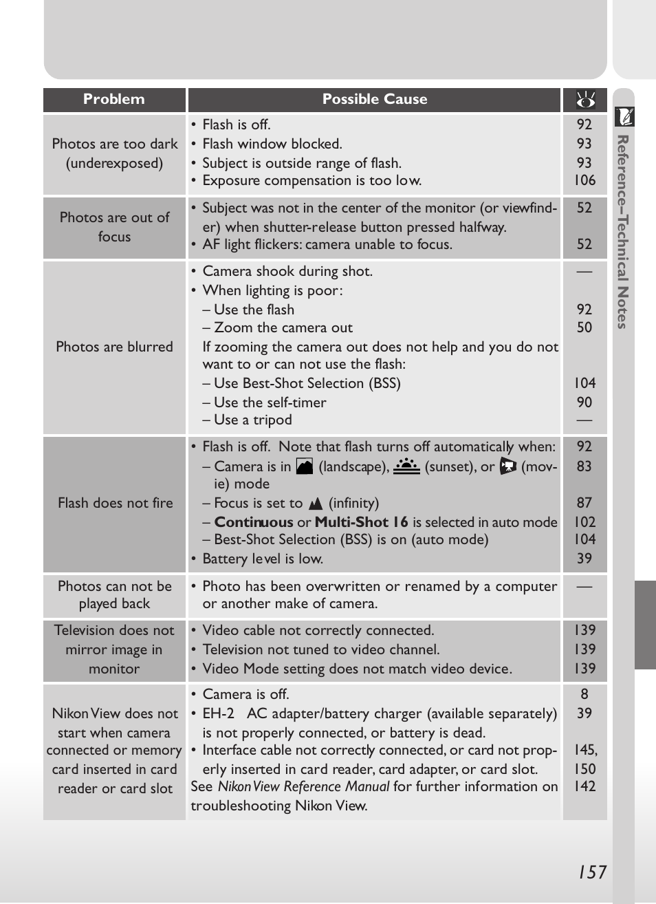 Nikon 775 User Manual | Page 171 / 182