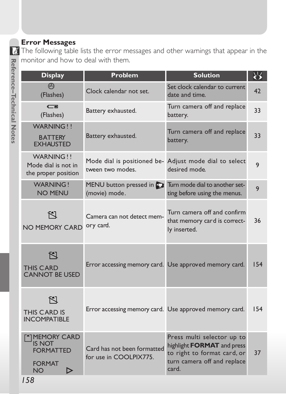 Nikon 775 User Manual | Page 172 / 182