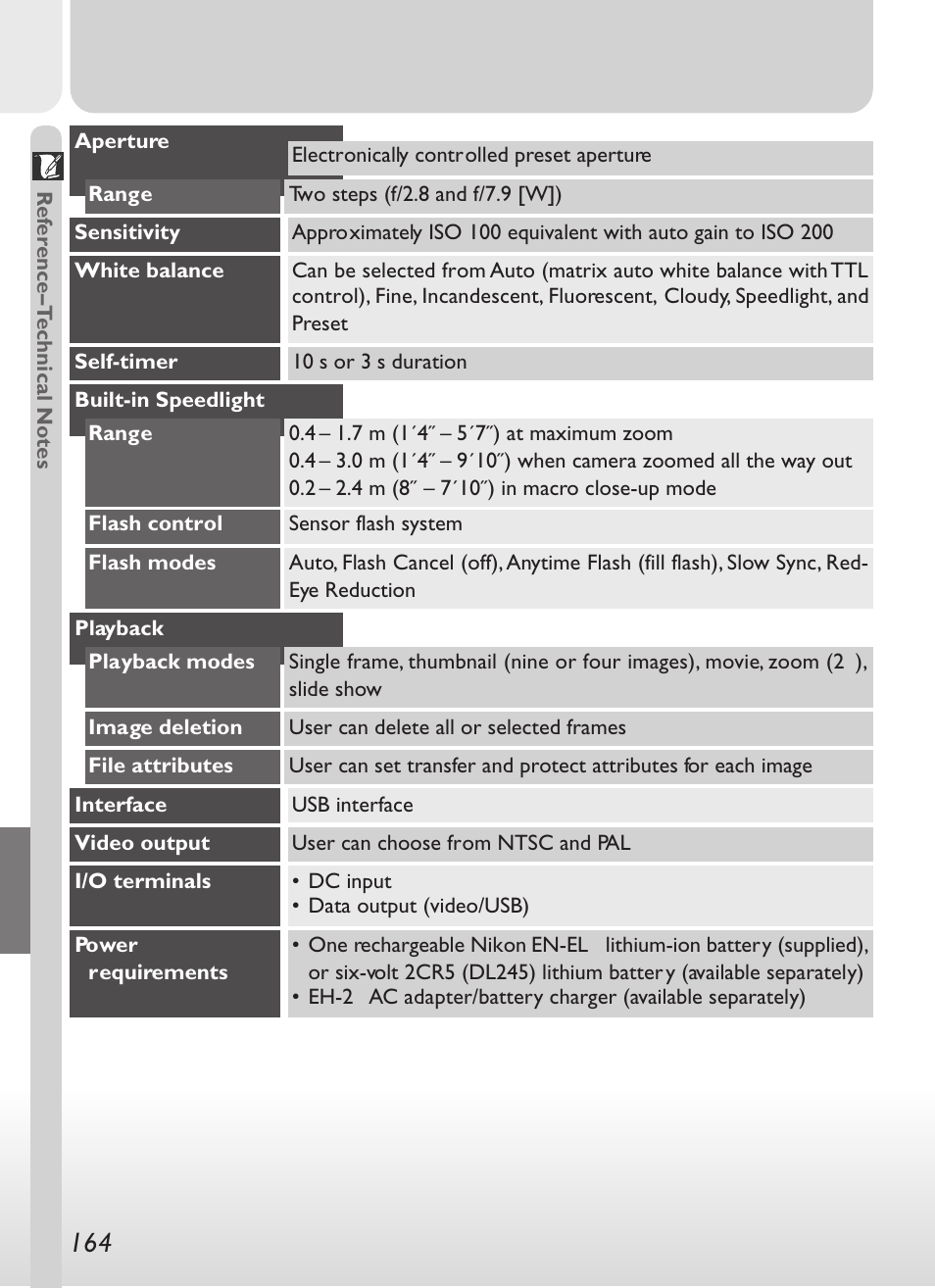 Nikon 775 User Manual | Page 178 / 182