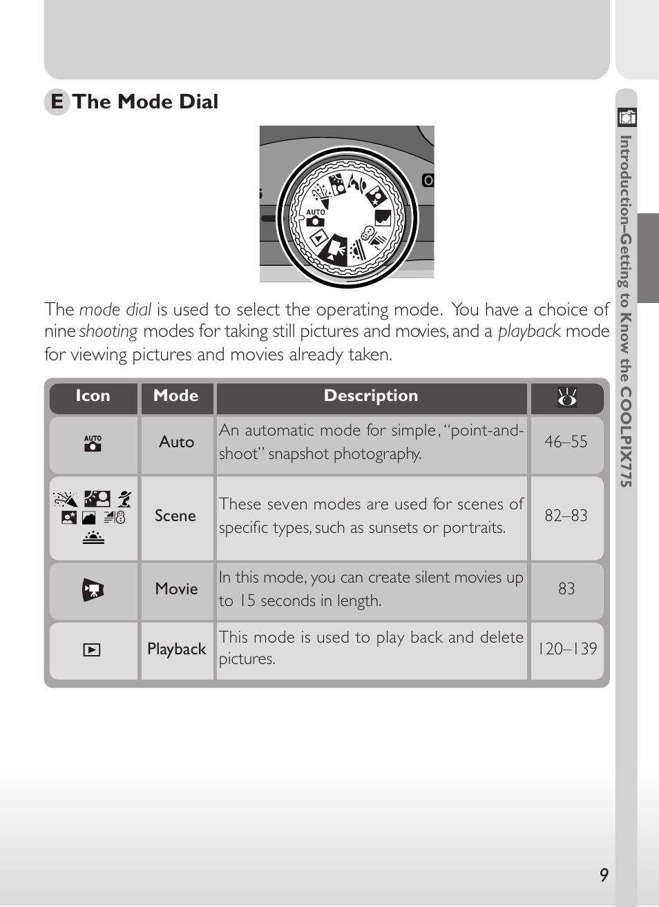 E the mode dial | Nikon 775 User Manual | Page 23 / 182
