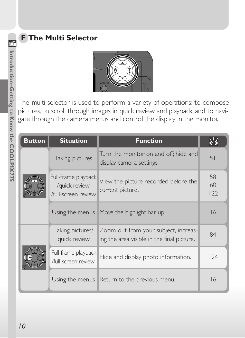 F the multi selector | Nikon 775 User Manual | Page 24 / 182