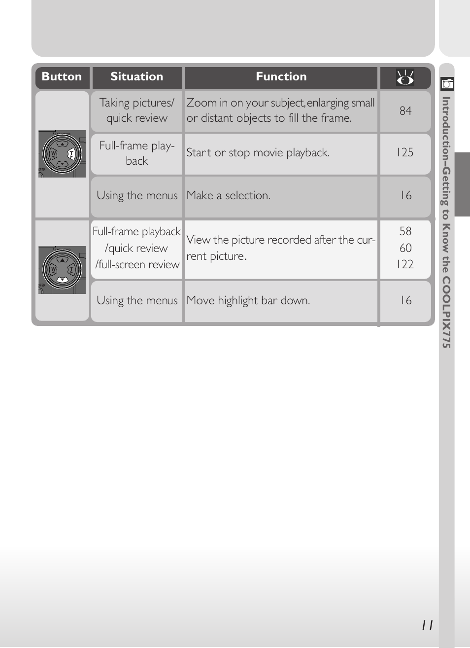 Nikon 775 User Manual | Page 25 / 182