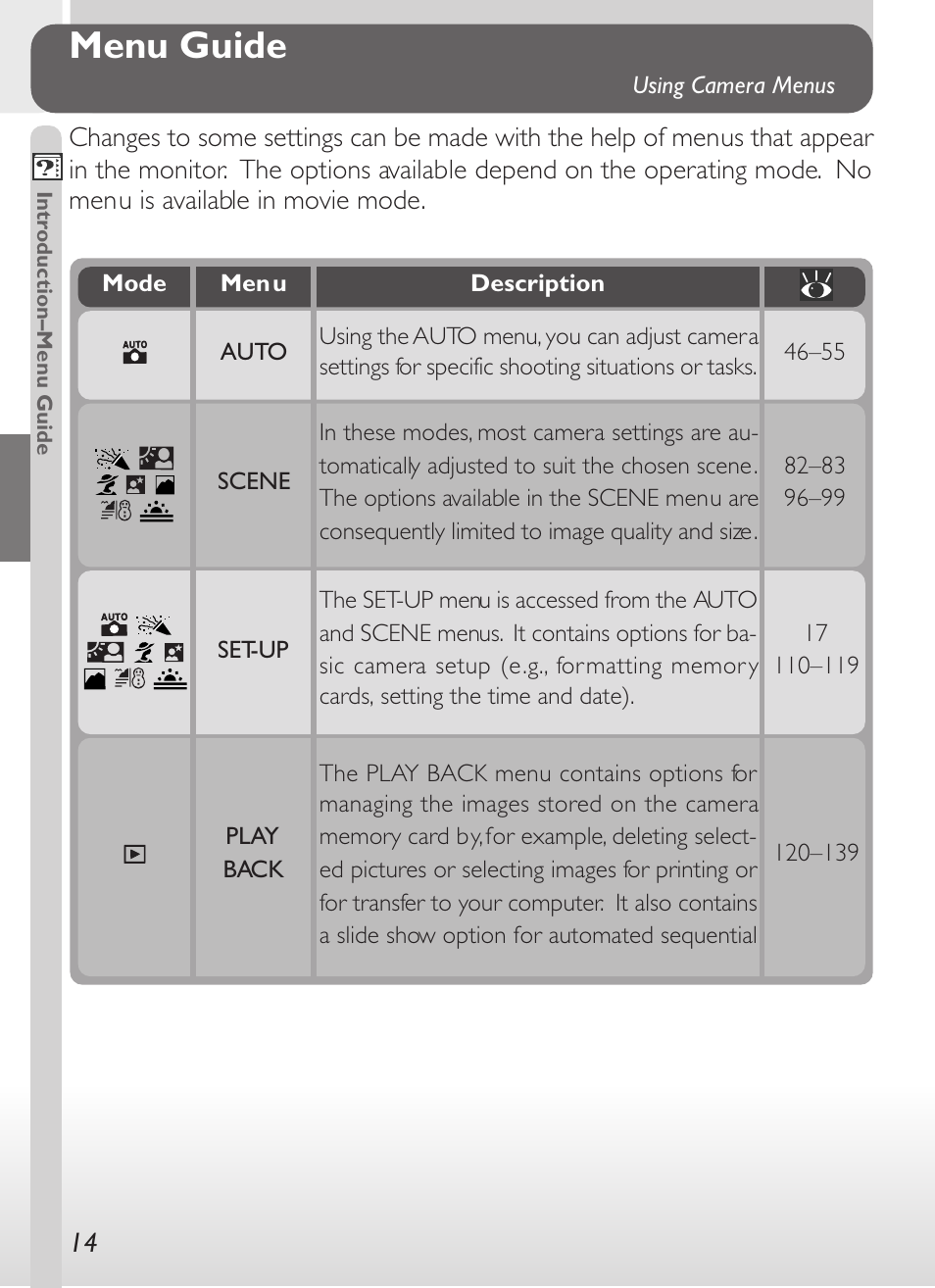 Menu guide | Nikon 775 User Manual | Page 28 / 182