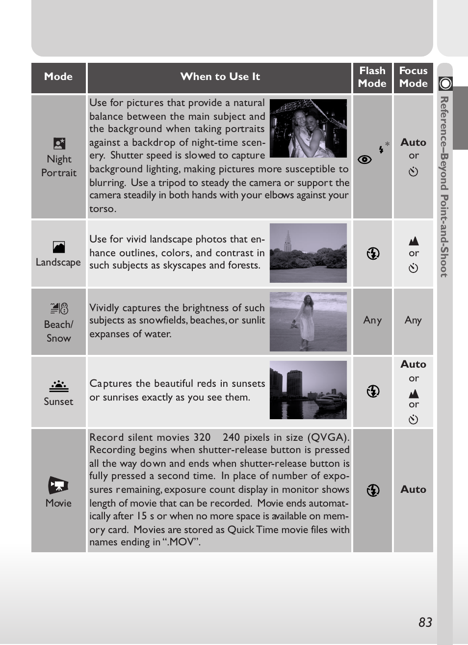 Nikon 775 User Manual | Page 97 / 182
