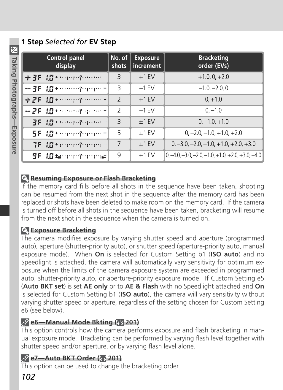 Nikon D2X User Manual | Page 116 / 279