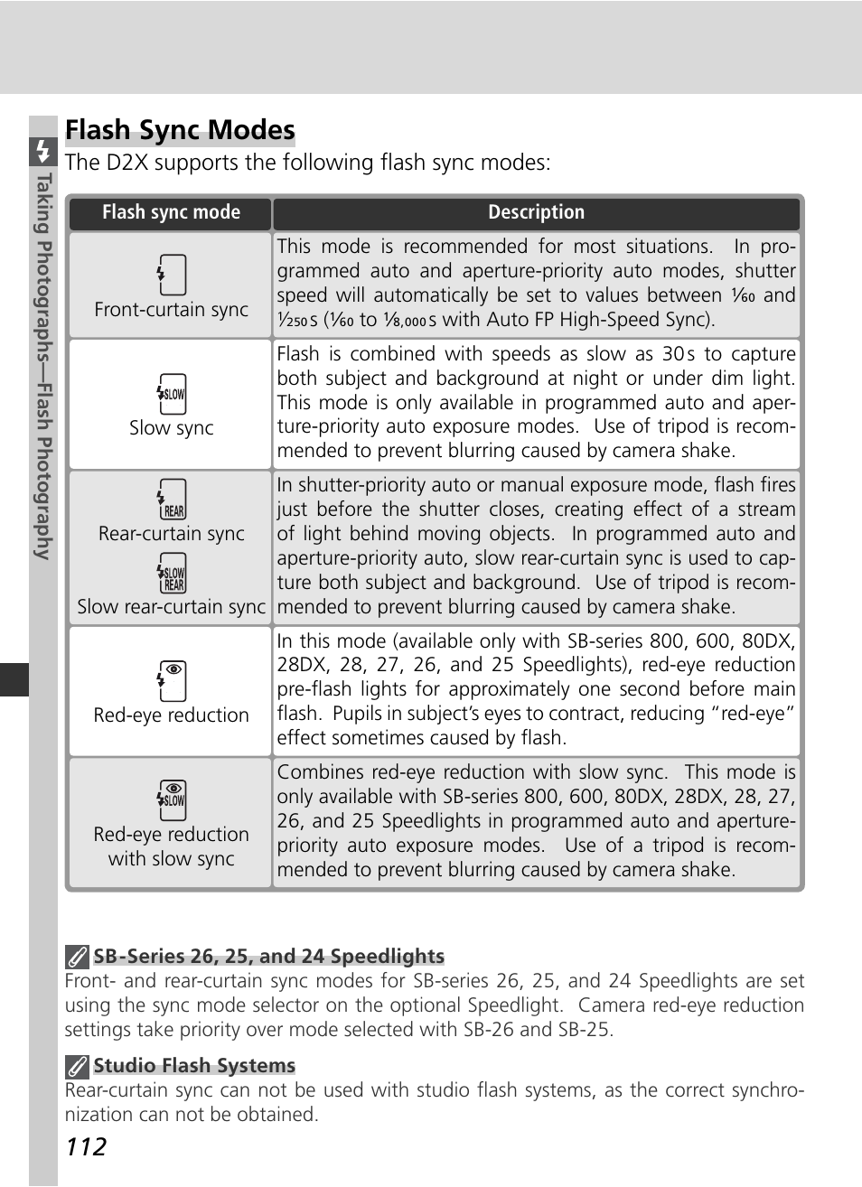 Flash sync modes, The d2x supports the following fl ash sync modes | Nikon D2X User Manual | Page 126 / 279