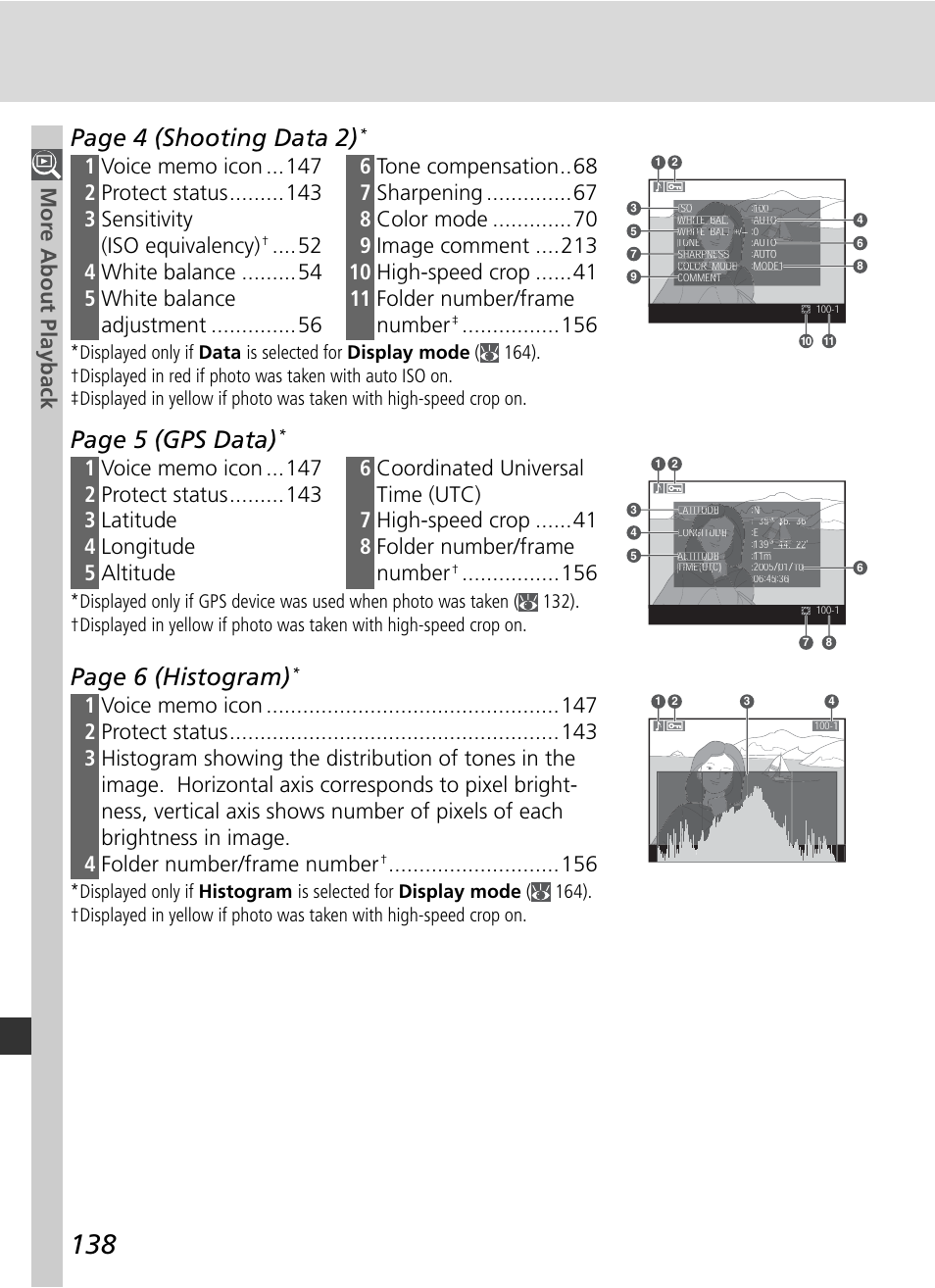 Page 4 (shooting data 2), Page 6 (histogram), Page 5 (gps data) | Mor e about playback | Nikon D2X User Manual | Page 152 / 279