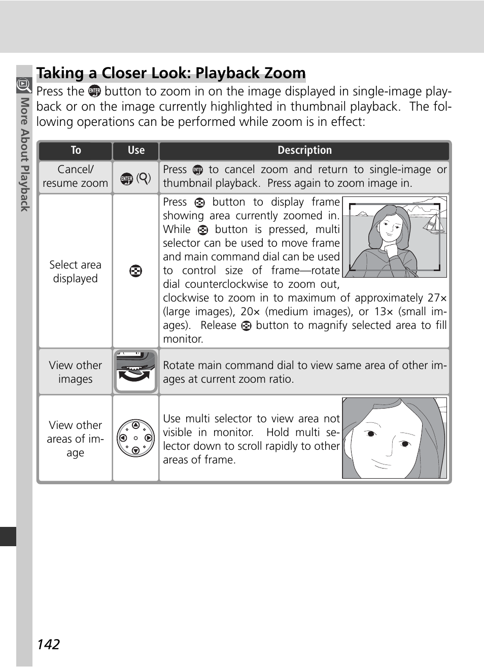 Taking a closer look: playback zoom | Nikon D2X User Manual | Page 156 / 279