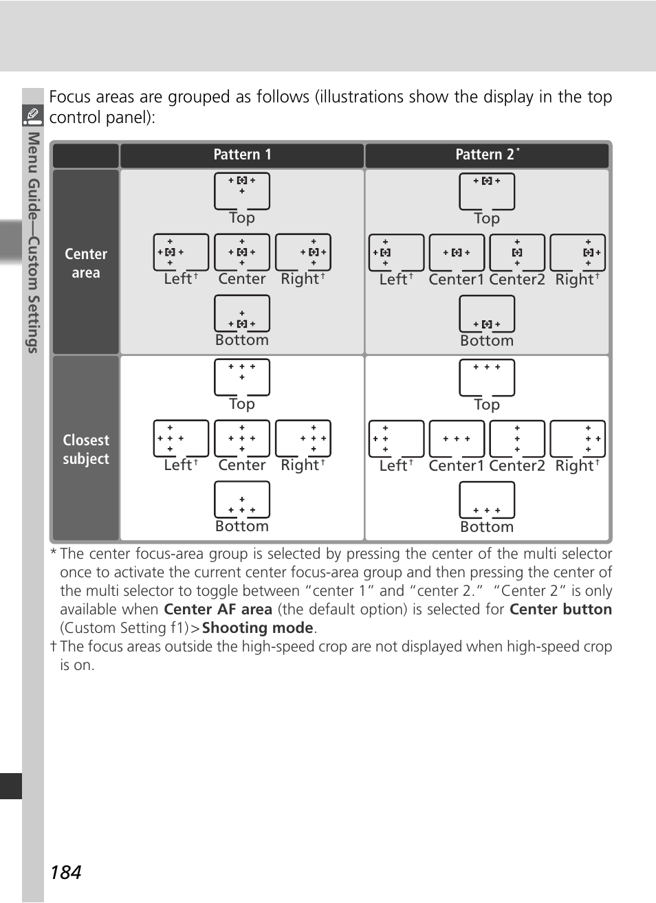Nikon D2X User Manual | Page 198 / 279