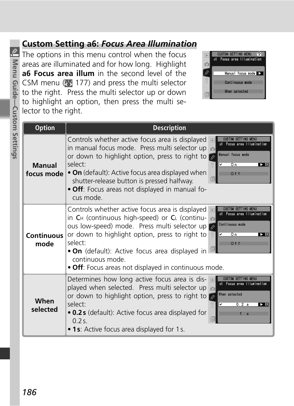 Custom setting a6: focus area illumination | Nikon D2X User Manual | Page 200 / 279