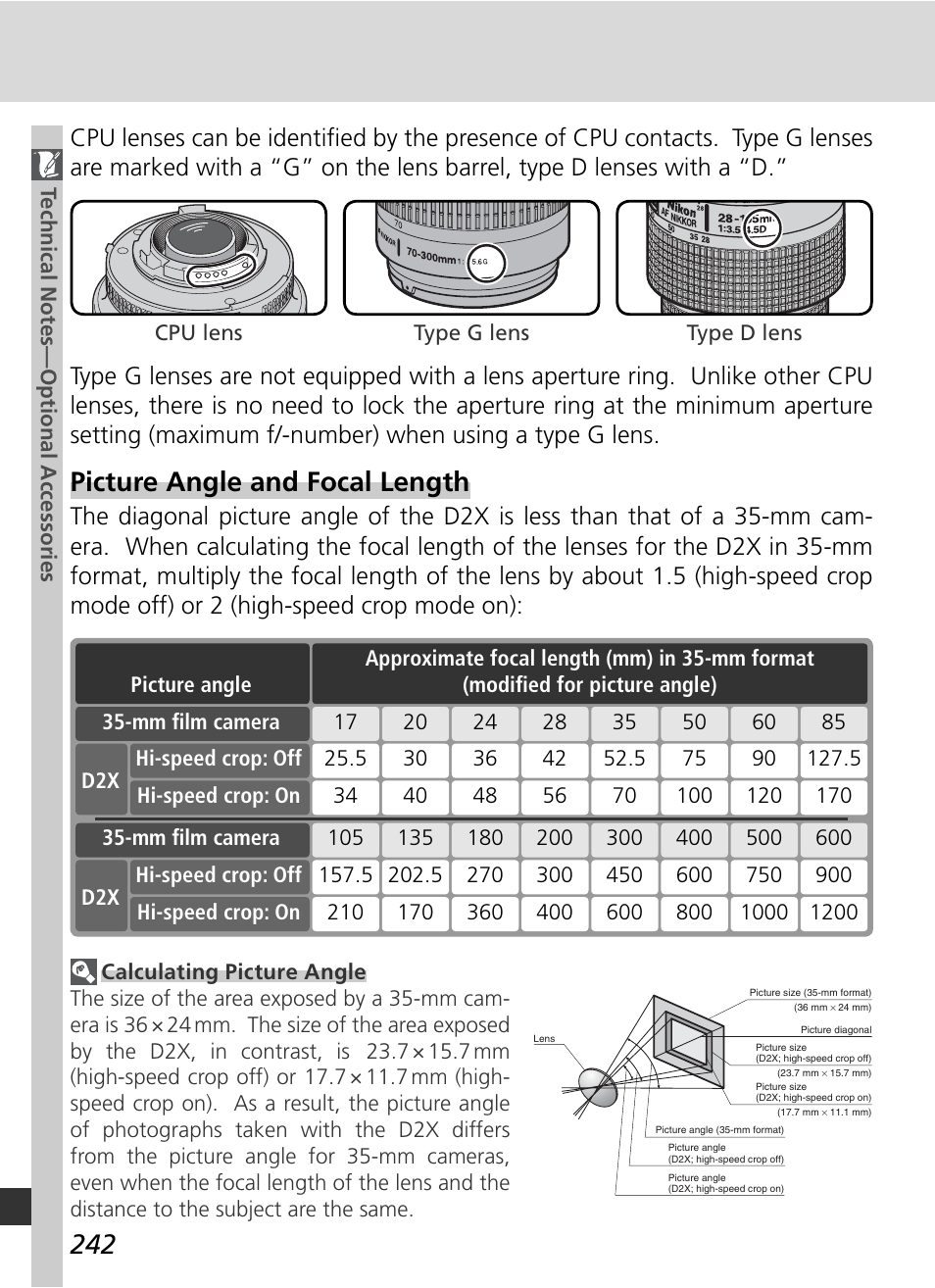 Picture angle and focal length | Nikon D2X User Manual | Page 256 / 279
