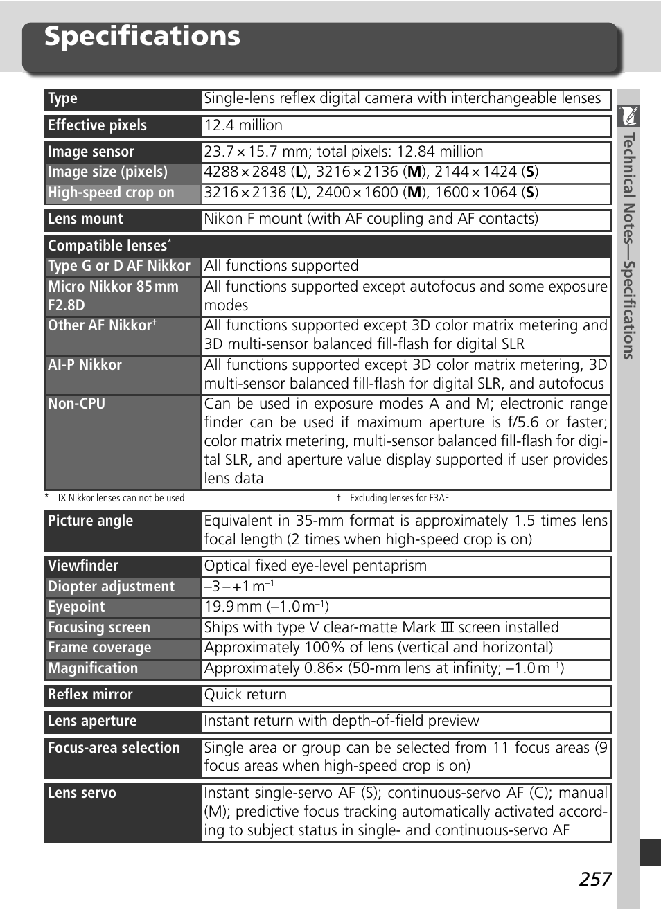 Specifi cations | Nikon D2X User Manual | Page 271 / 279