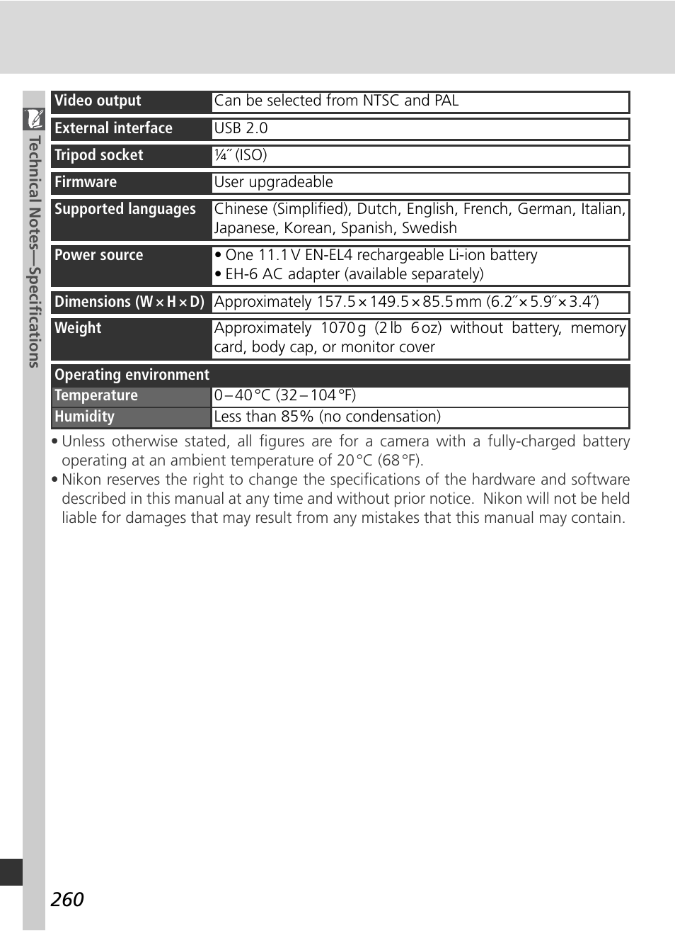Nikon D2X User Manual | Page 274 / 279