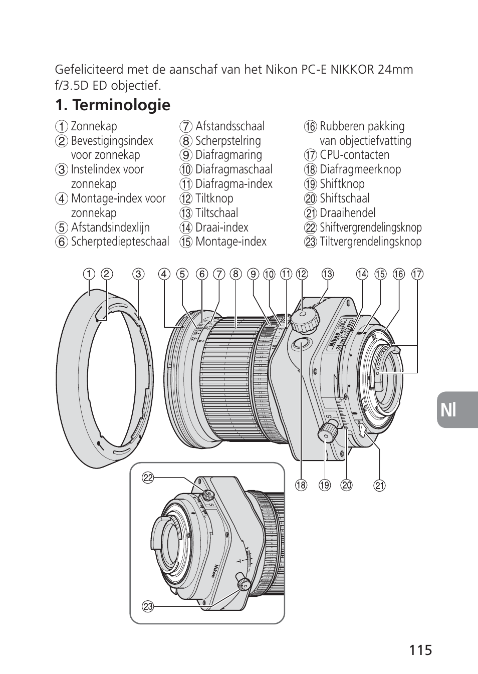 Terminologie | Nikon PC-E NIKKOR 24mm f-3.5D ED User Manual | Page 115 / 224