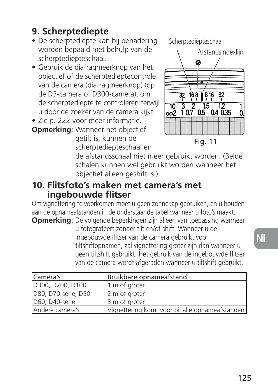 Scherptediepte | Nikon PC-E NIKKOR 24mm f-3.5D ED User Manual | Page 125 / 224