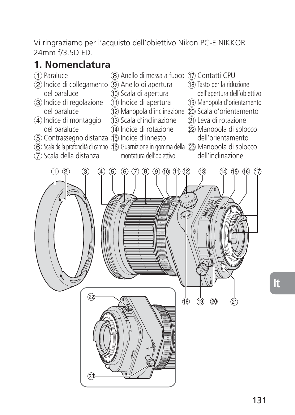 Nomenclatura | Nikon PC-E NIKKOR 24mm f-3.5D ED User Manual | Page 131 / 224