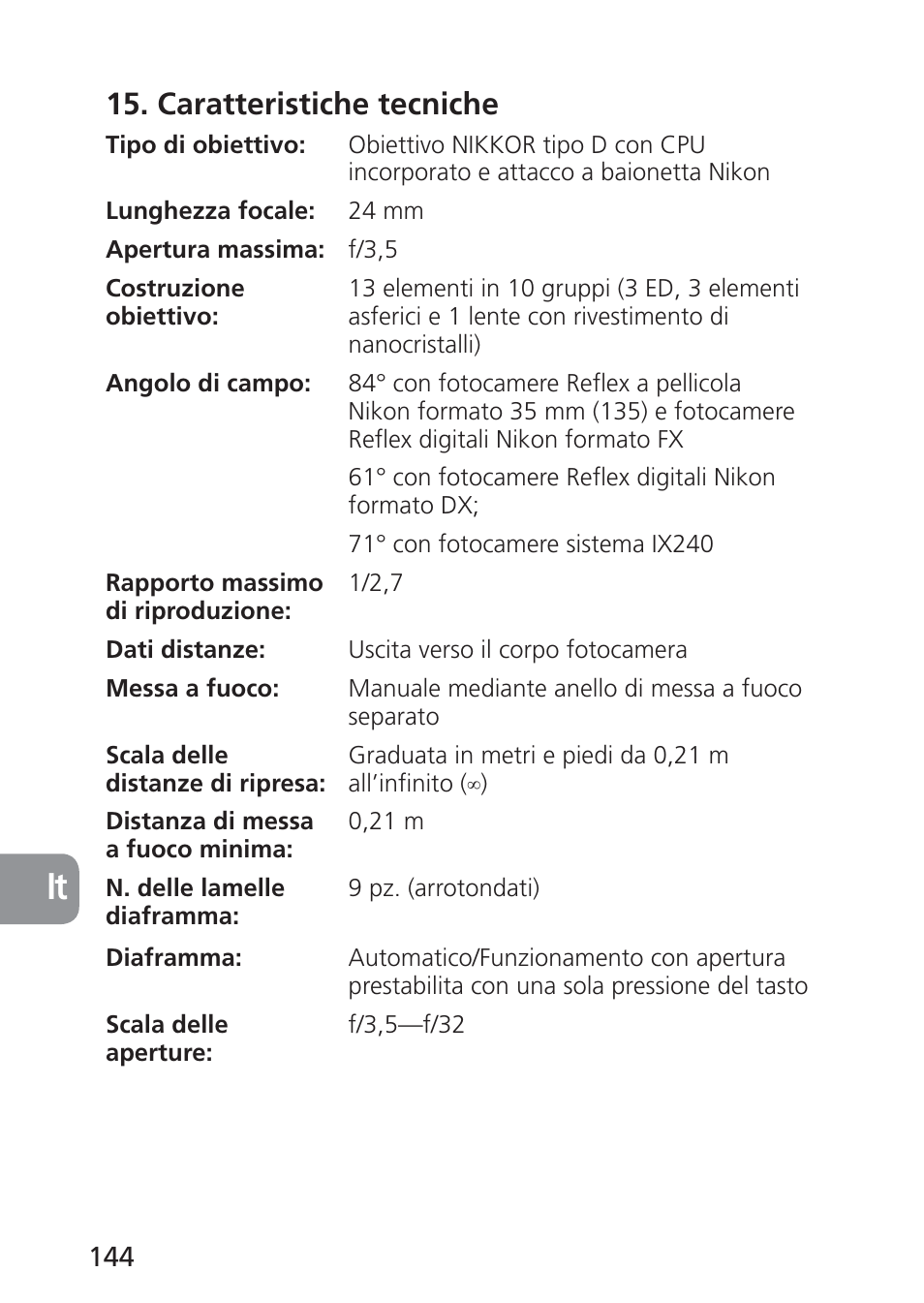 Caratteristiche tecniche | Nikon PC-E NIKKOR 24mm f-3.5D ED User Manual | Page 144 / 224