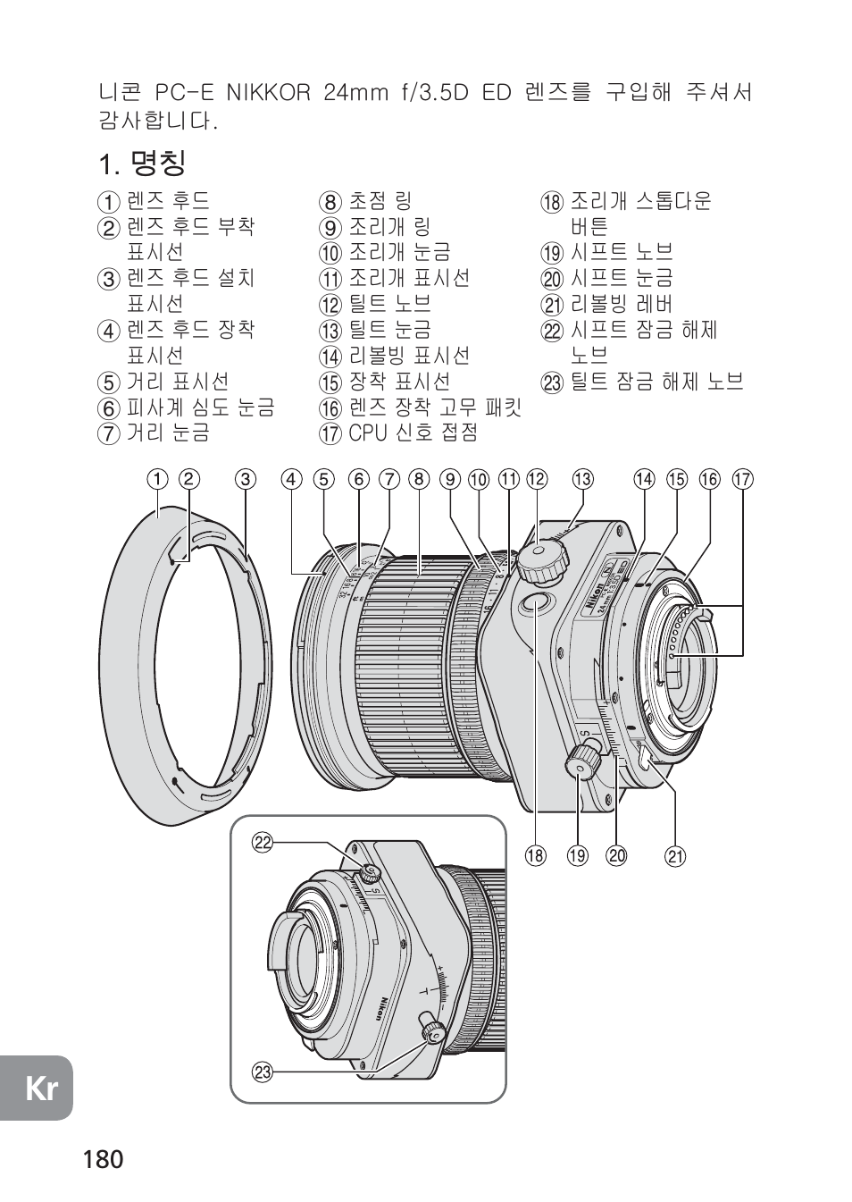 Nikon PC-E NIKKOR 24mm f-3.5D ED User Manual | Page 180 / 224