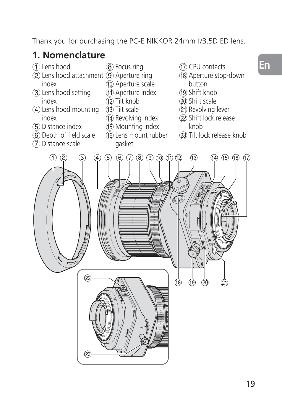 Nomenclature | Nikon PC-E NIKKOR 24mm f-3.5D ED User Manual | Page 19 / 224