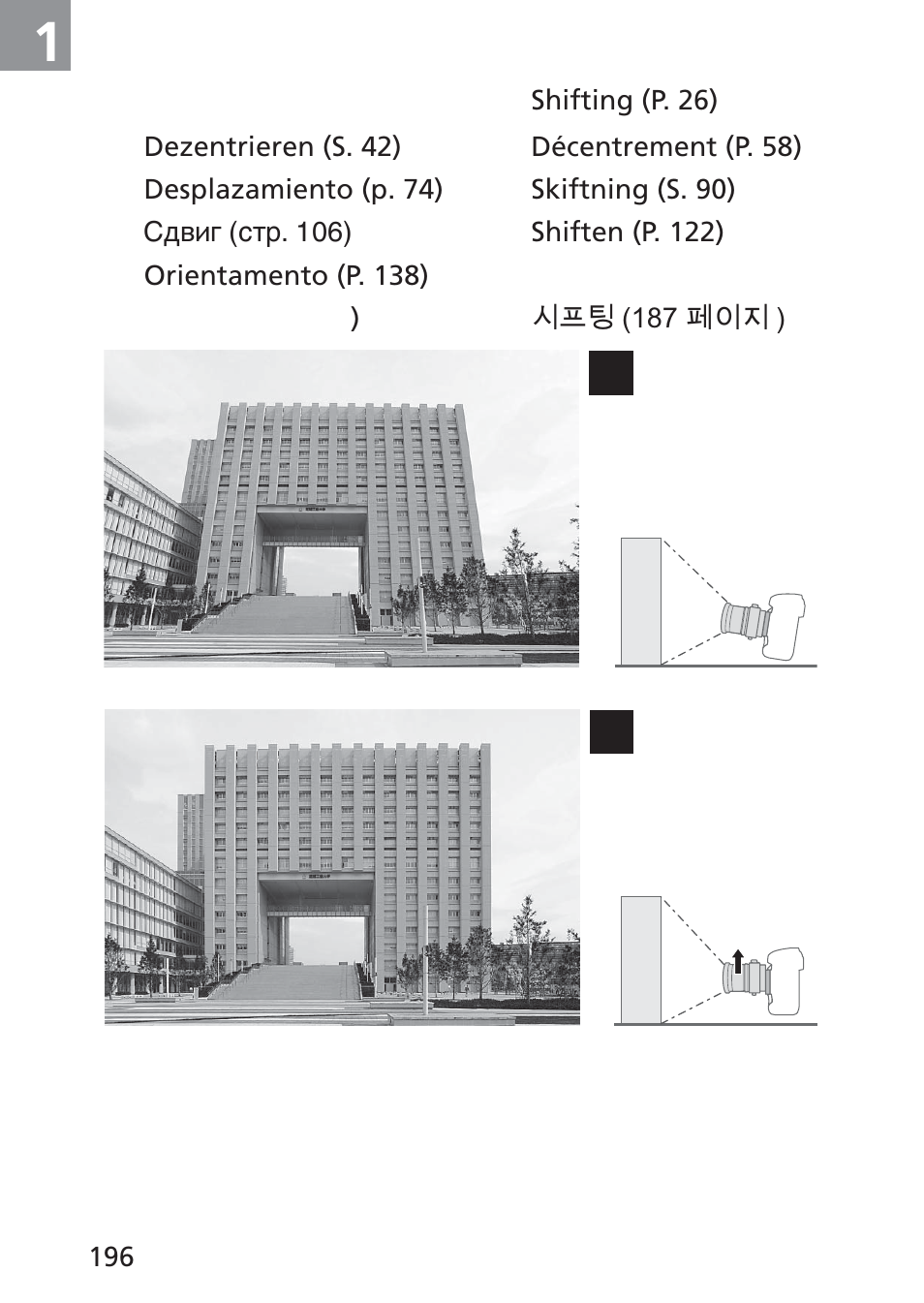 Nikon PC-E NIKKOR 24mm f-3.5D ED User Manual | Page 196 / 224