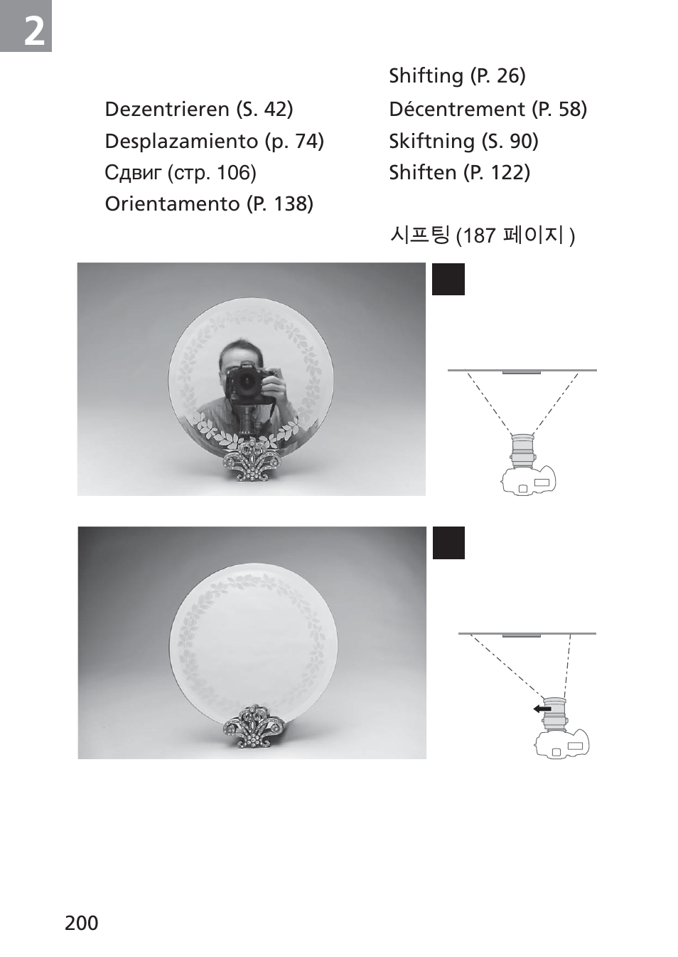 Nikon PC-E NIKKOR 24mm f-3.5D ED User Manual | Page 200 / 224