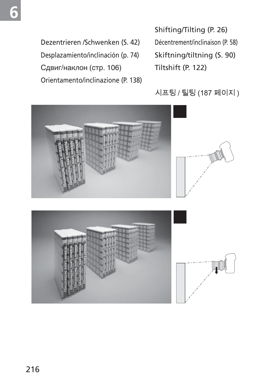 Nikon PC-E NIKKOR 24mm f-3.5D ED User Manual | Page 216 / 224