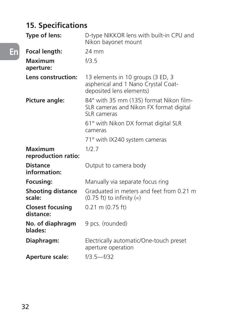 Specifications | Nikon PC-E NIKKOR 24mm f-3.5D ED User Manual | Page 32 / 224