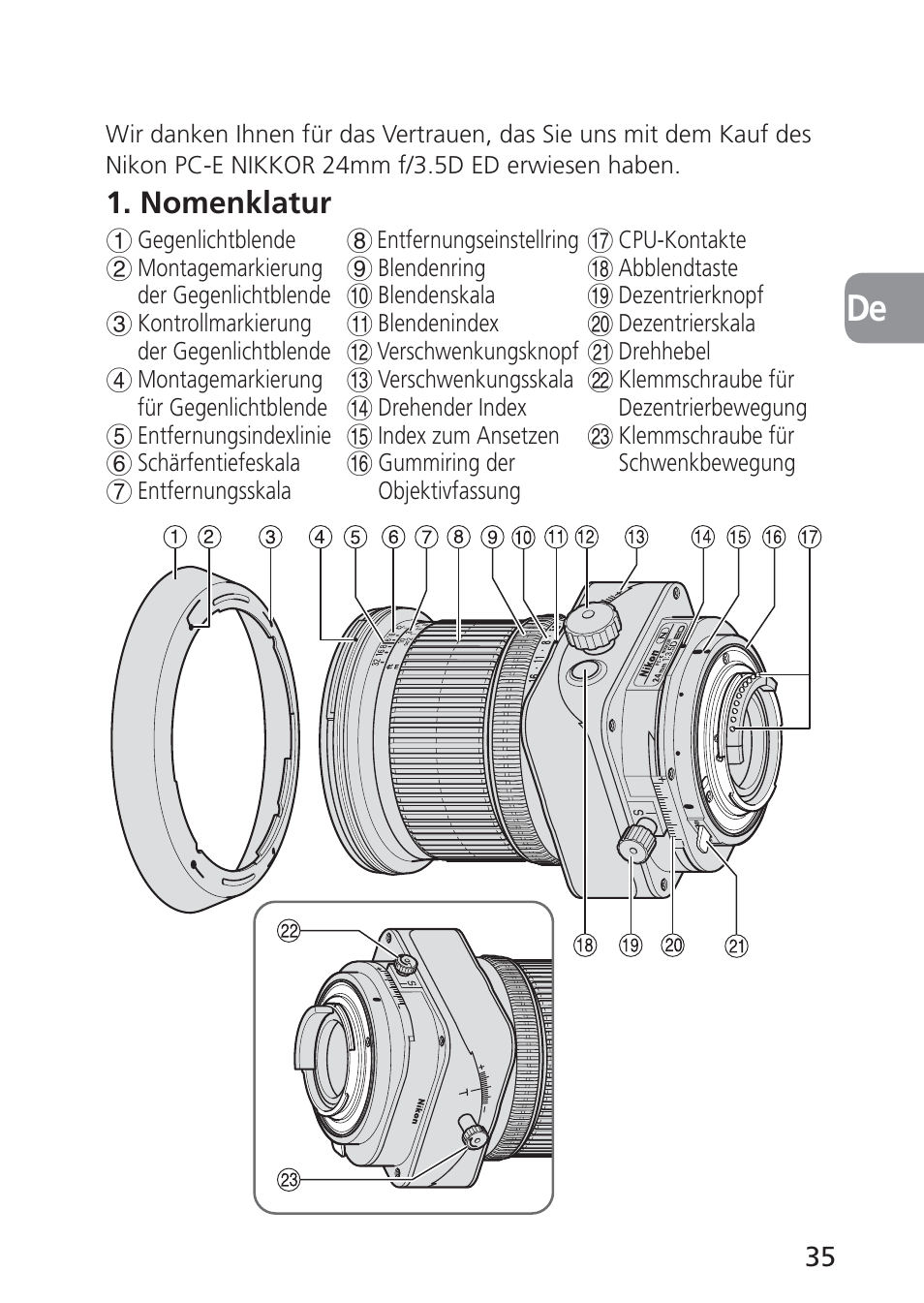 Nomenklatur | Nikon PC-E NIKKOR 24mm f-3.5D ED User Manual | Page 35 / 224